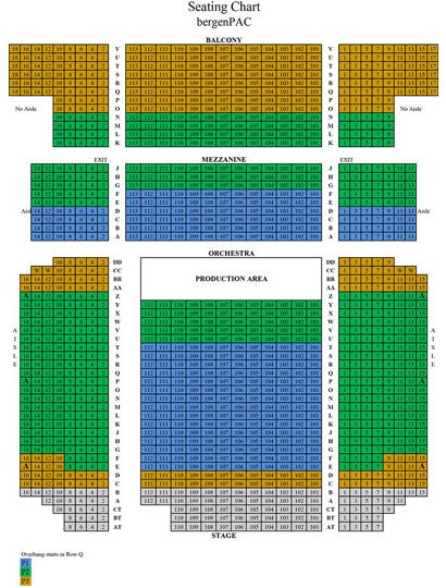 Bergen Pac Center Seating Chart
